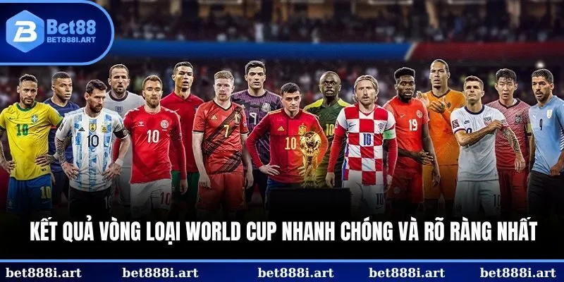 Kết quả vòng loại World Cup